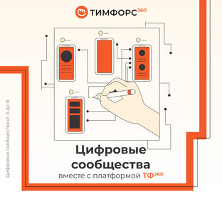 Цифровые сообщества от А до Я