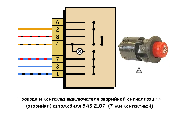 Кнопка аварийки подключение. Кнопка аварийной сигнализации ВАЗ 2107 распиновка. Схема аварийной сигнализации ВАЗ 2121. Выключатель аварийной сигнализации ВАЗ 2107. Кнопка аварийной сигнализации ВАЗ 2106.