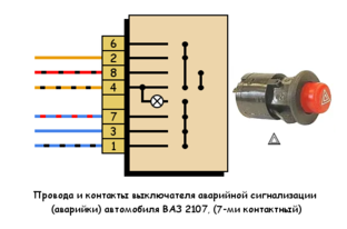Электрооборудование