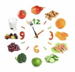 Все про еду 