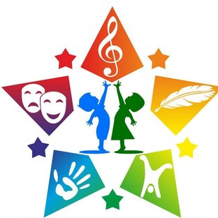 Характеристики личности