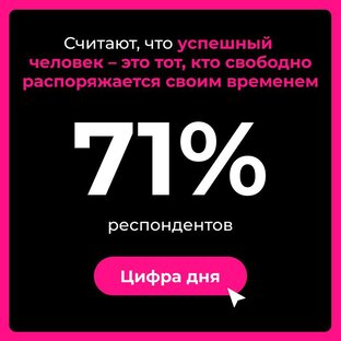 Видео цифры дня