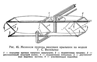 Модель из картона