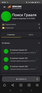 Результаты