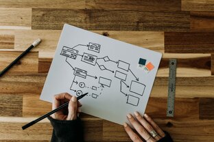 Про UX/UI: что это и мои рабочие будни