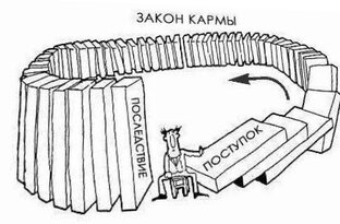 ЗАМЕТКИ