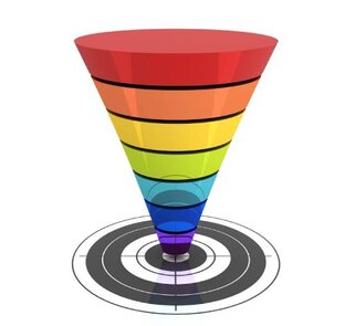 Зарисовки о менеджменте и торговле в целом 