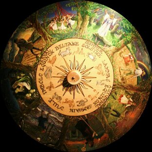 Астропрогнозы