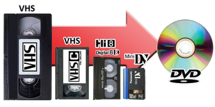 Оцифровка видеокассет