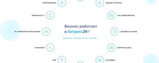 10 шагов внедрения Битрикс24