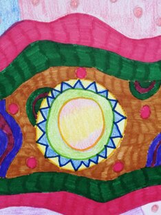 О психоаналитическом процессе