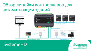 Systeme Electric Автоматизация зданий