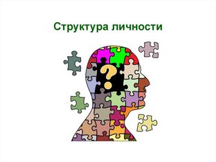 Психология личности человека