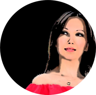 Статистика Дзен Астролог Диана Зуева