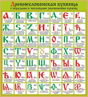 Древнесловенская Буквица