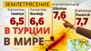 Полезное Интересное 