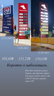 Цена на бензин в Турции 