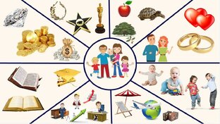 Карта желаний