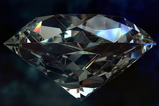 Топ самых-самых