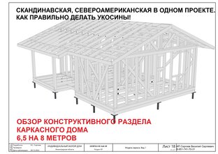 Обзор правильных каркасных проектов