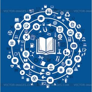 Социальные леммы