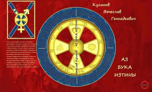 Книга "АЗ БУКА ИЗТИНЫ РУСЬ".                               В. Куланов