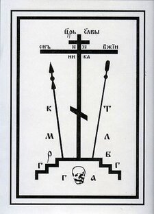 Крест в православии, формы и значение элементов