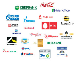 Обзоры акций