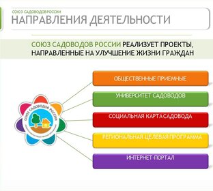 Бесплатная школа садоводов. 
