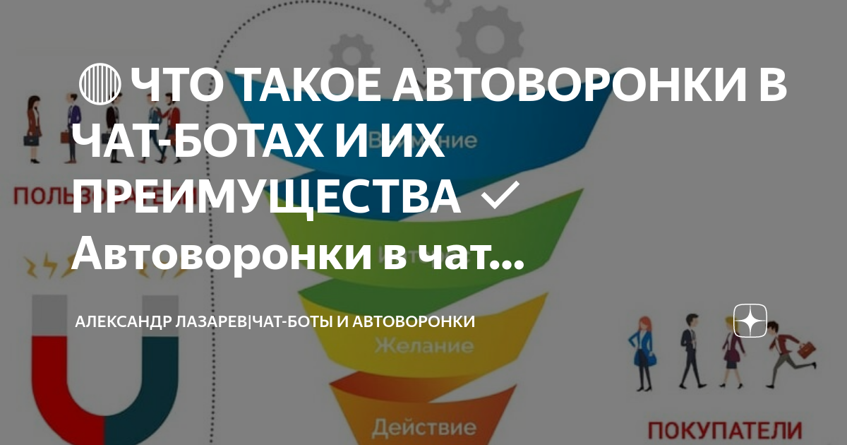 Структура автоворонки. Автоворонка чат бот. Автоворонка чат бот. Скрипты для чат бота. Автоворонка чат боты.