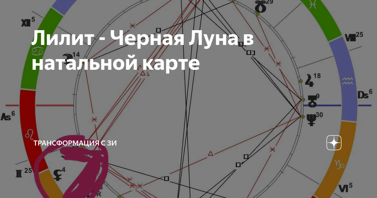 Лилит в дирекциях