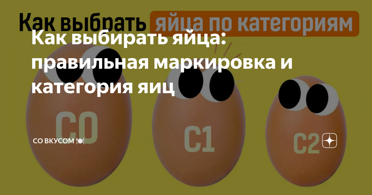 Выбери яйцо тест