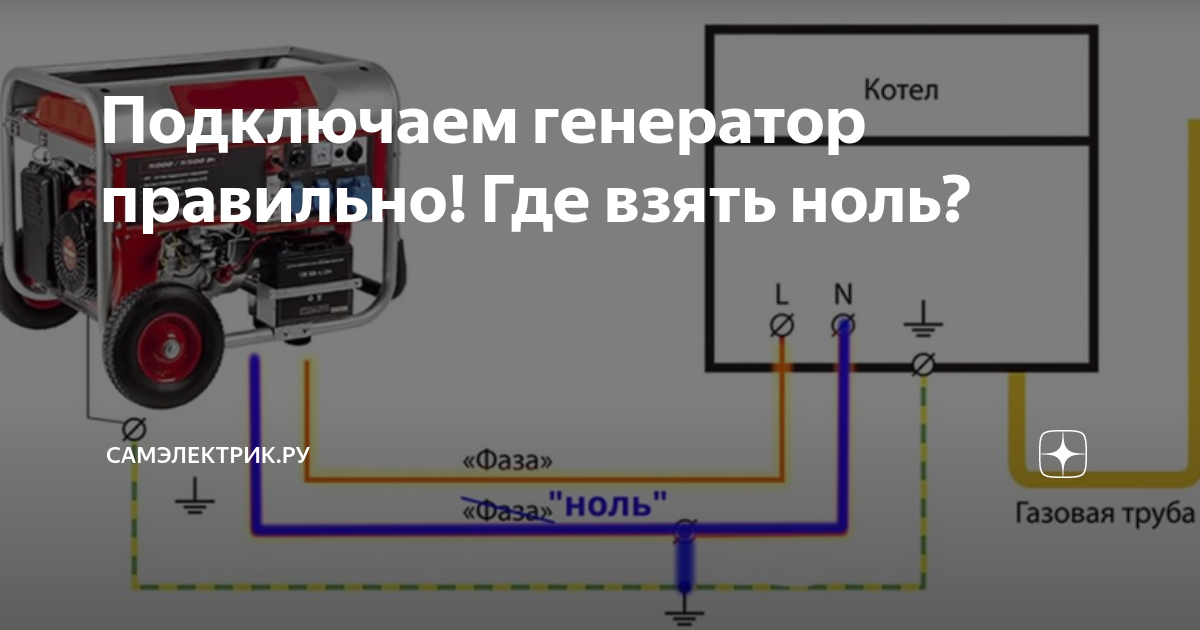 Подключение инверторного генератора к газовому котлу Система автозапуска генератора XW-AGS