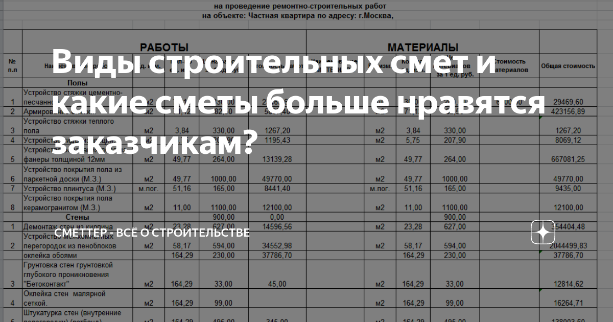 сметы на строительные работы в казахстане