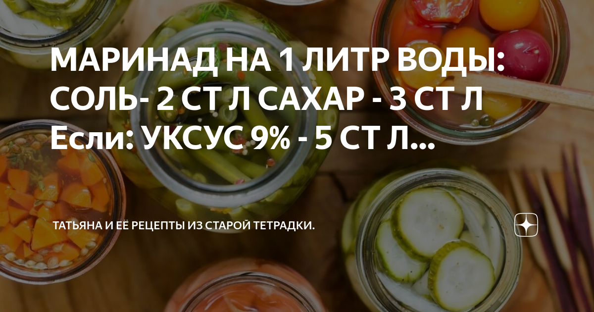 Маринад для огурцов на литр