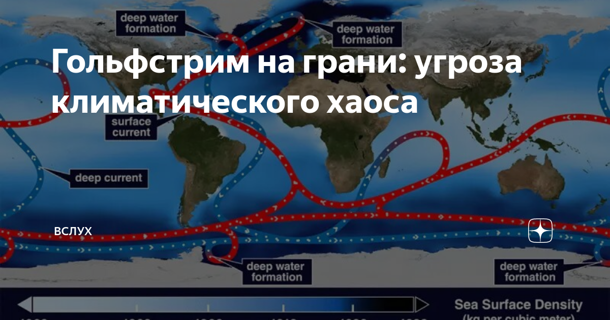 Прочитайте два гольфстрима расположенный