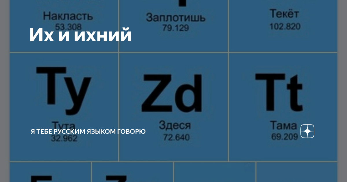 В их комнате или в ихней комнате как правильно