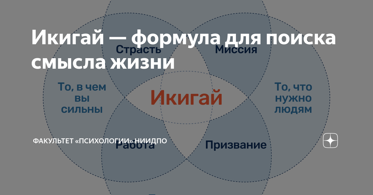 Икигай — формула для поиска смысла жизни | Факультет «Психологии ...