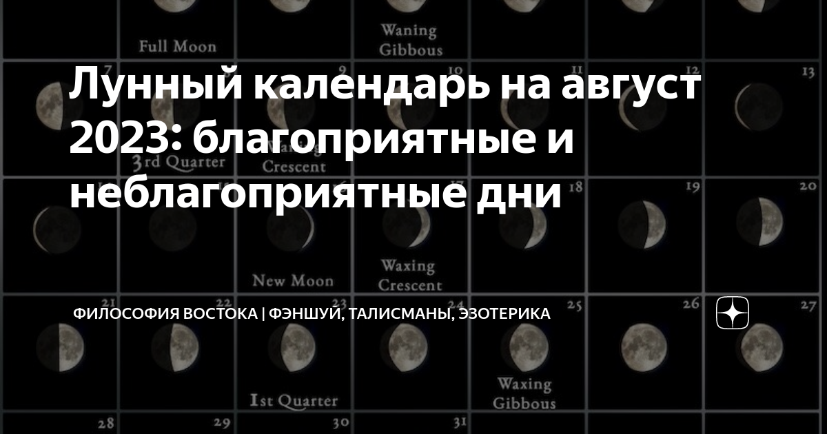 Какая луна 2023 года