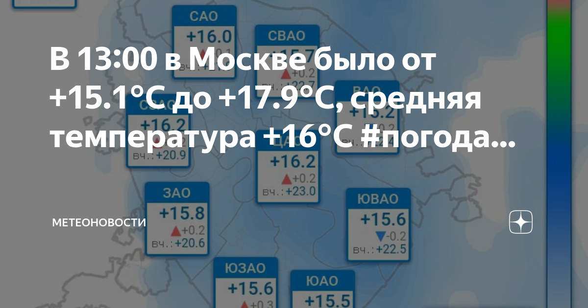 Погода 9 ноября 2024 в москве. Прогноз погоды в москве. Погода на 12 ноября 2022. Опогат 9. Погода 9 ноября 2024 в москве.