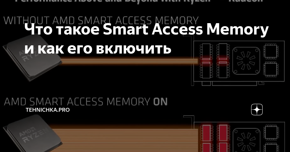 Amd smart access memory что это
