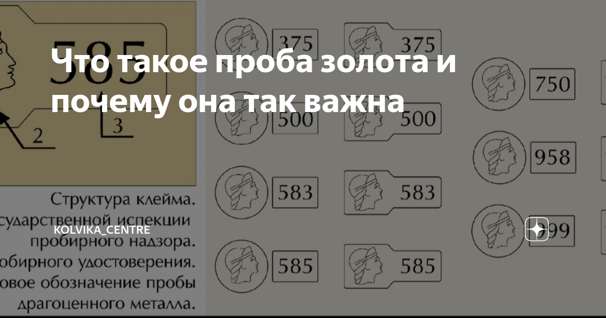 Проба золота 585 как выглядит