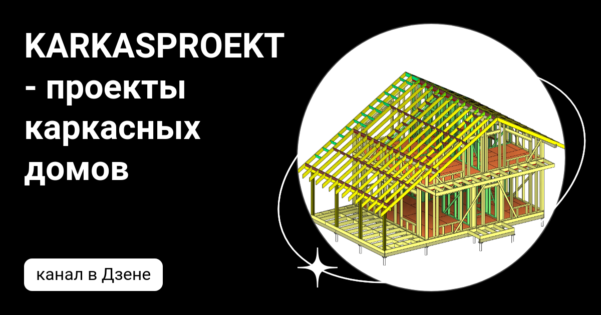 Karkasproekt проекты каркасных домов Каркасный дом 6х9. Пошаговый проект. KARKASPROEKT проекты каркасных домов Дзен