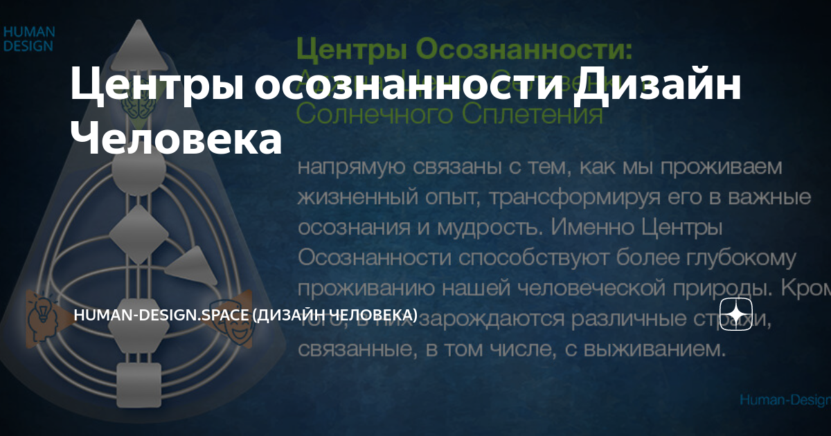 Дизайн Человека подробно: основы, расчет карты, расшифровка Online.