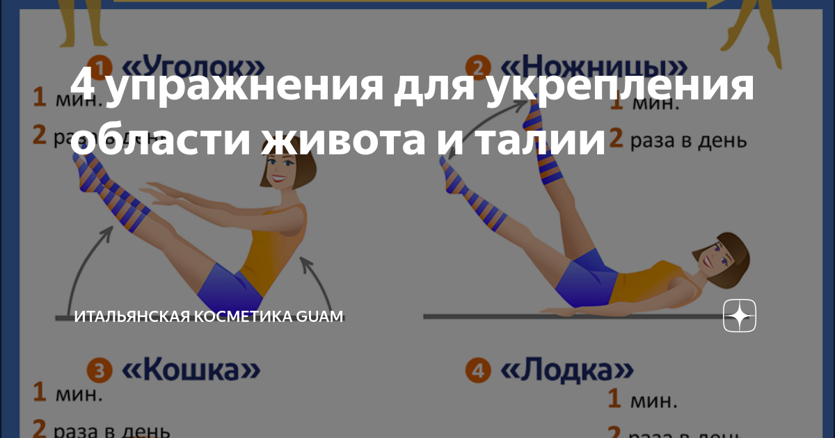 упражнения для узкой талии и плоского живота