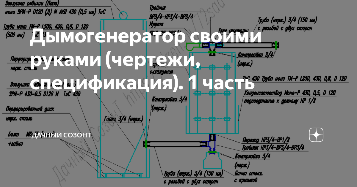 Дымогенератор своими руками. Для автолюбителей, и ремонтников авто | Пикабу