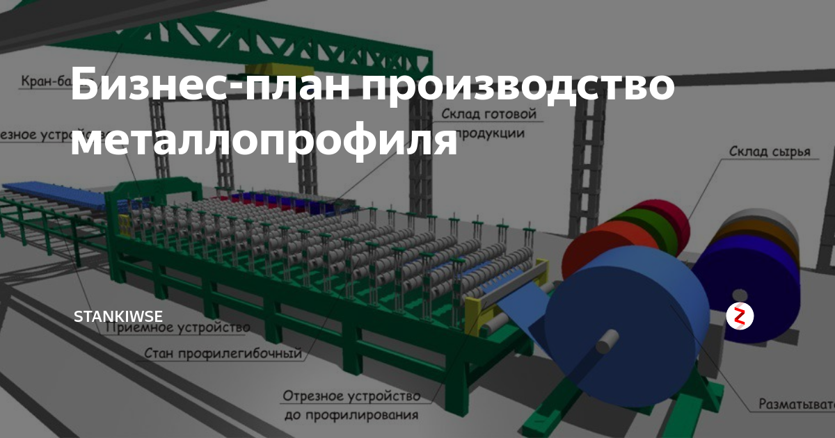 Бизнес план производства из металла