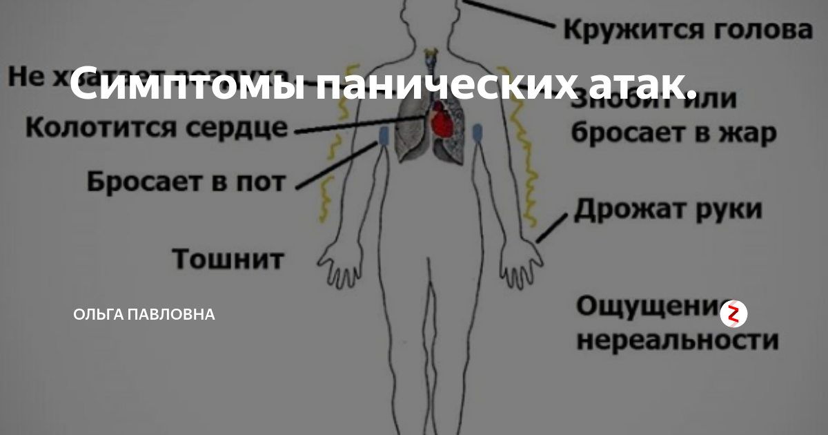 Что значит симптомы. Кружится голова симптомы. Паническая атака головокружение. Симптомы панических п. Трясутся руки и кружится голова причины.