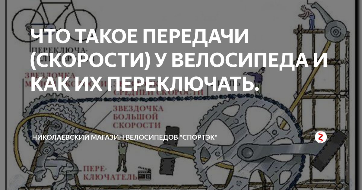 Схема переключения передач на велосипеде 21 скорость