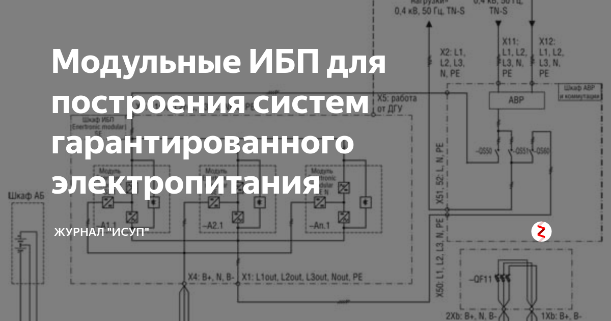 Модульные ИБП для построения систем гарантированного электропитания ...